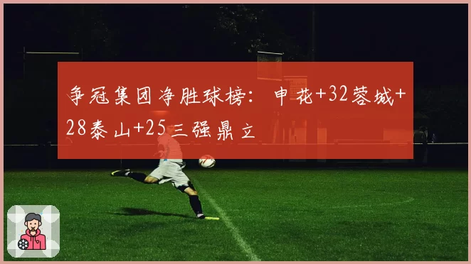 争冠集团净胜球榜：申花+32蓉城+28泰山+25三强鼎立
